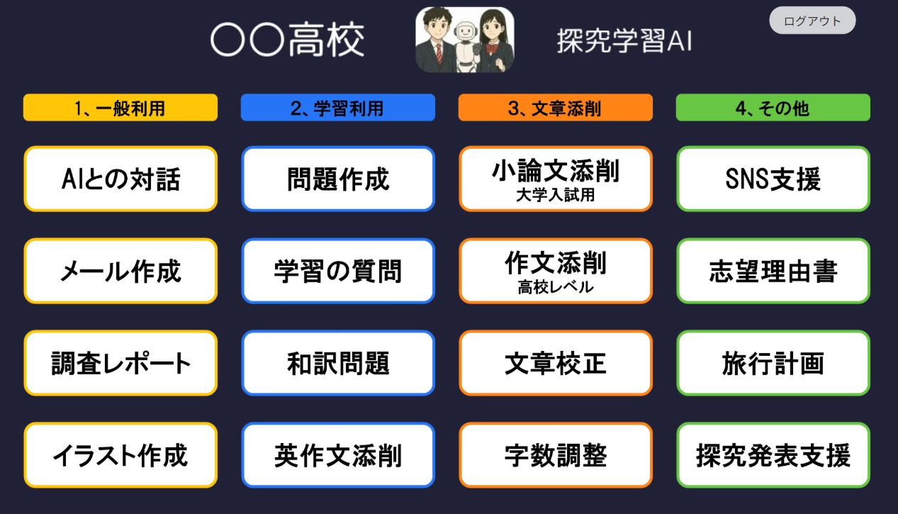 生徒用・探究学習AIシステム